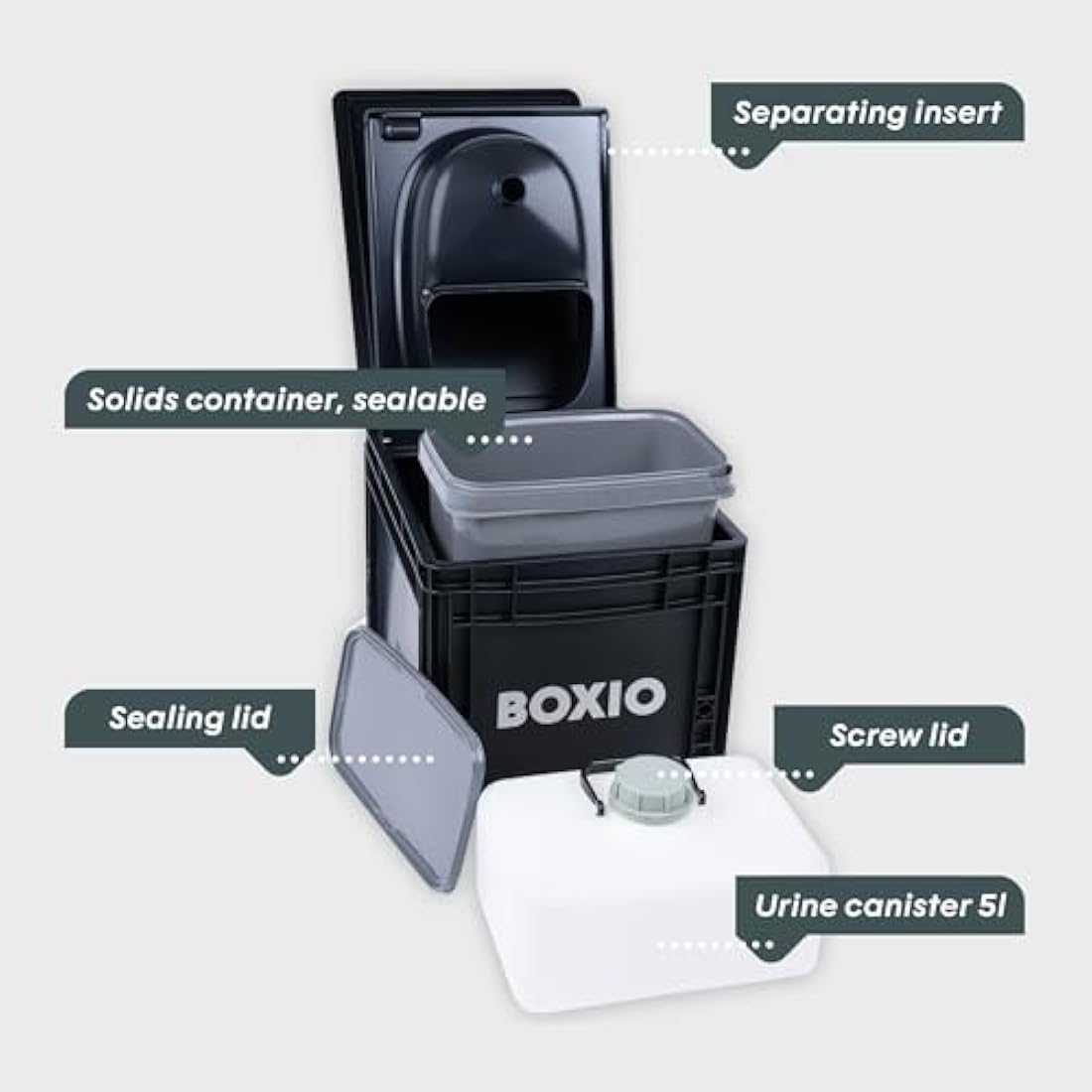 BOXIO Portable Toilet - Convenient Camping Toilet! Compact, Safe, and Personal Composting Toilet with Convenient Disposal for Camping, RVing, Boating, Road Trips and Other Recreational Activities