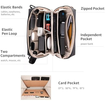 PGYTECH Pouch Tech Bag, Electronics Accessories Travel Organizer Bag for Cable, Charger, Power Bank, SD Card & More Accessories, Case for Insta360 X5, Green
