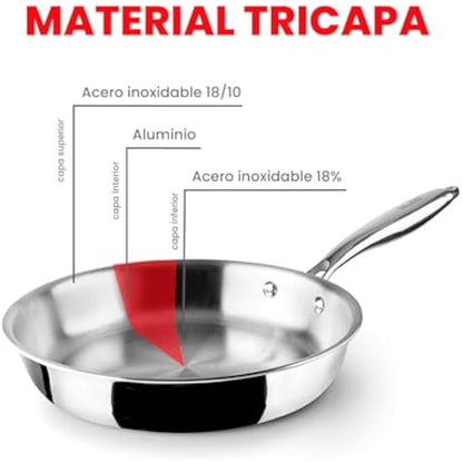 IBILI Triply Natural Tri-Ply Frying Pan, 28 cm, Stainless Steel, Suitable for Induction, Non-Stick