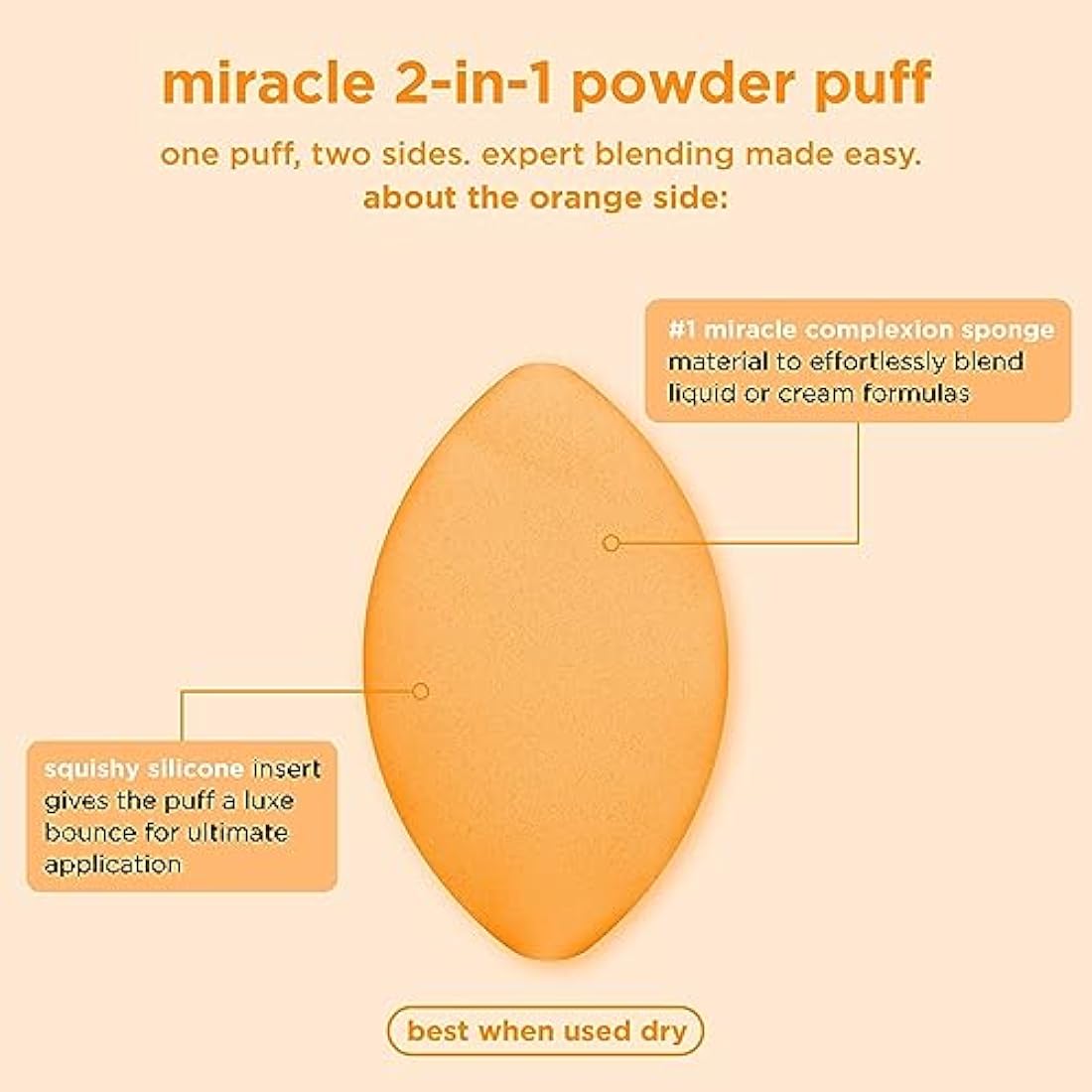Real Techniques Miracle 2-In-1 Powder Puff, Dual-Sided, Full-Size Makeup Blending Puff, Reversible Elastic Band, Precision Tip Makeup Sponge and Powder Puff, For Liquid, Cream and Powder, 2 Count