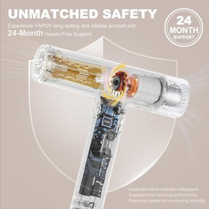 YAPOY Professional Hair Dryer with Diffuser Fast Drying 200 Million Ionic Blow Dryer with 110, 000 RPM High-Speed No Heat Damage Intelligent Thermo-Control Low Noise - Blue