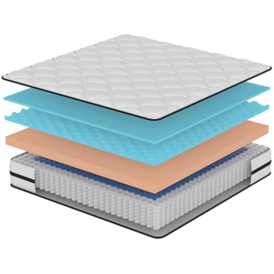 Twirest Single Mattress, Hybrid Memory Foam and Spring Mattress, Zonal Support, Decompression, Medium Firm, Soft and Breathable Cloth, Mattress-in-Box, 90x190x25cm