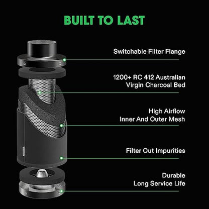 VIVOSUN 8 Inch Air Carbon Filter Smelliness Control with Australia Virgin Charcoal for Inline Fan, Grow Tent Smelliness Scrubber, Pre-Filter Included, Reversible Flange 8" x 20", Black