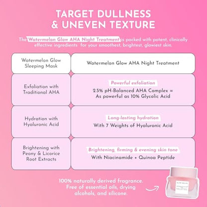 Glow Recipe Watermelon Glow Sleeping Mask - Exfoliating, Anti-Aging + Brightening Overnight Face Mask with AHA, Hyaluronic Acid + Pumpkin Seed Extract for Sensitive Skin - Hydrating Mask (80ml/2.7oz)