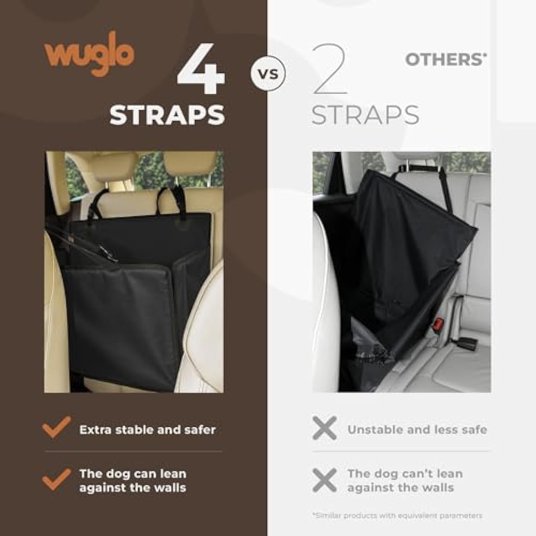 Extra Stable Dog Car Seat - Reinforced, Waterproof Pet Car Seat for Medium-Sized Dogs with 4 Fastening Straps (L Size, Black)