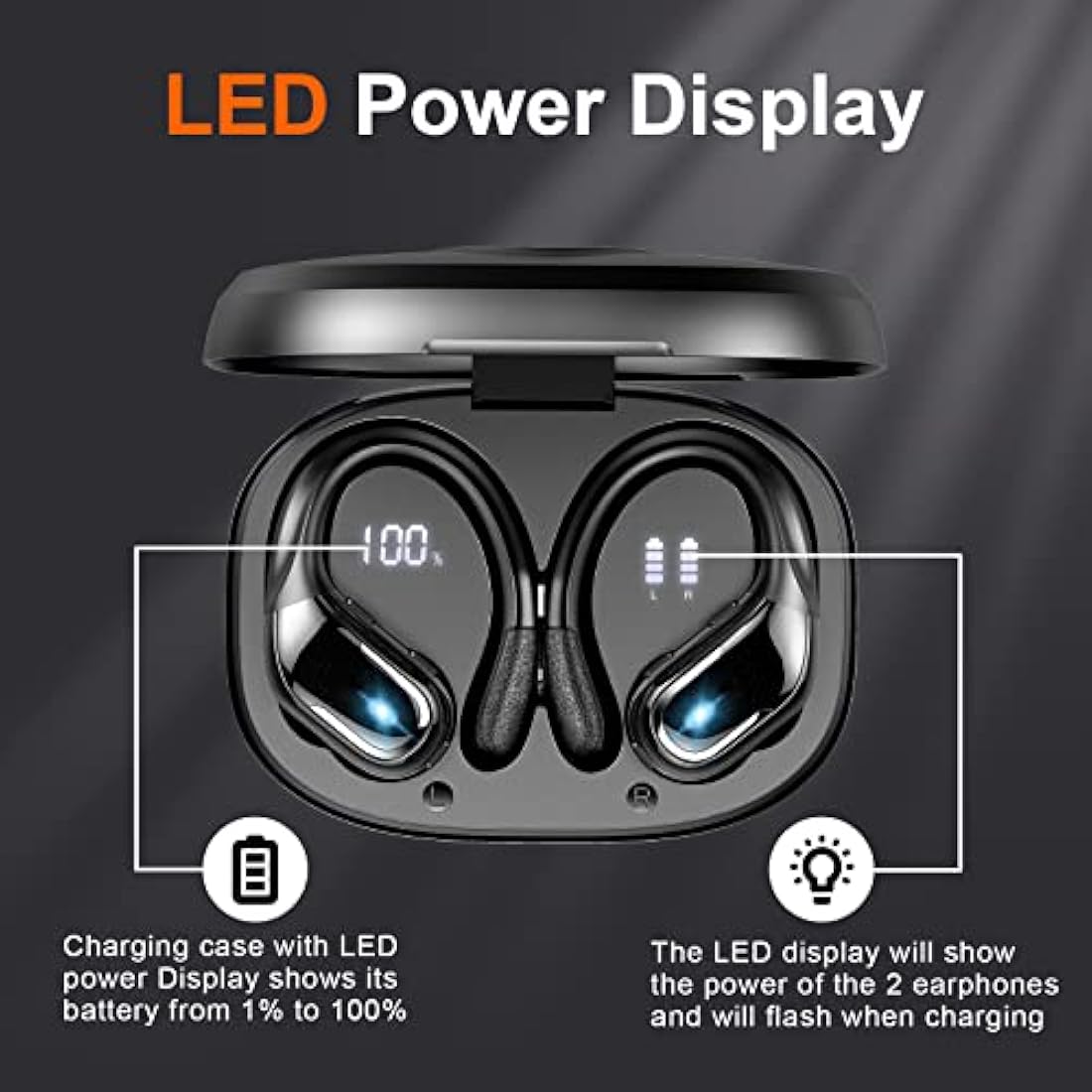 Wireless Earbuds, Ltinist Bluetooth 5.3 Headphones, Wireless Earphones 75H Playtime and HiFi Stereo Sound with Mic, Dual LED Display, IP7 Waterproof in Ear EarHooks, USB-C, Headsets for Sport, Running