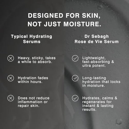 Dr Sebagh Rose de Vie Serum - 30 ml | Award-Winning Nourishing Anti-Aging Formula | Suitable for Dry, Mature, or Sensitive Skin | Designed to Soothe Redness & Irritation | Regenerating & Invigorating