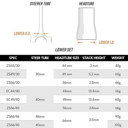 Funn Descend Lower Headset ZS66/46, Zero Stack Angular Contact Bearing Lower Headset, Durable and Lightweight Alloy Headset for Mountain Bike, BMX