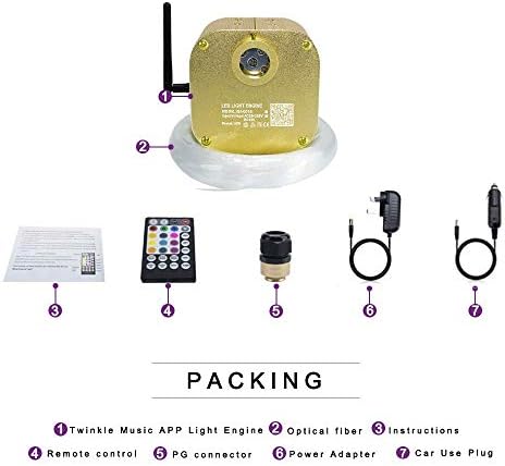 Kingmaled Car Home 16W Twinkle Music Activated App Fiber Optic Star Ceiling Light Kit, RGBW Light Engine+Remote+Mixed Fiber Cables 430pcs 9.8ft/3m (0.75+1+1.5mm)