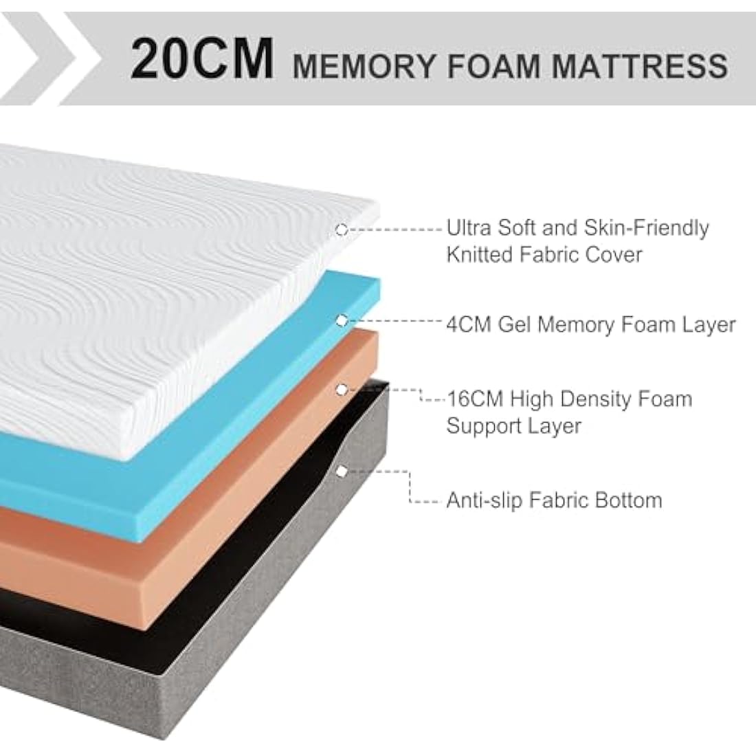 Twirest Single Mattress, Memory Foam Mattress, Medium Firm, Breathable Knitted, Soft and Skin Friendly Cloth, Mattress in a box (90x190x20cm)