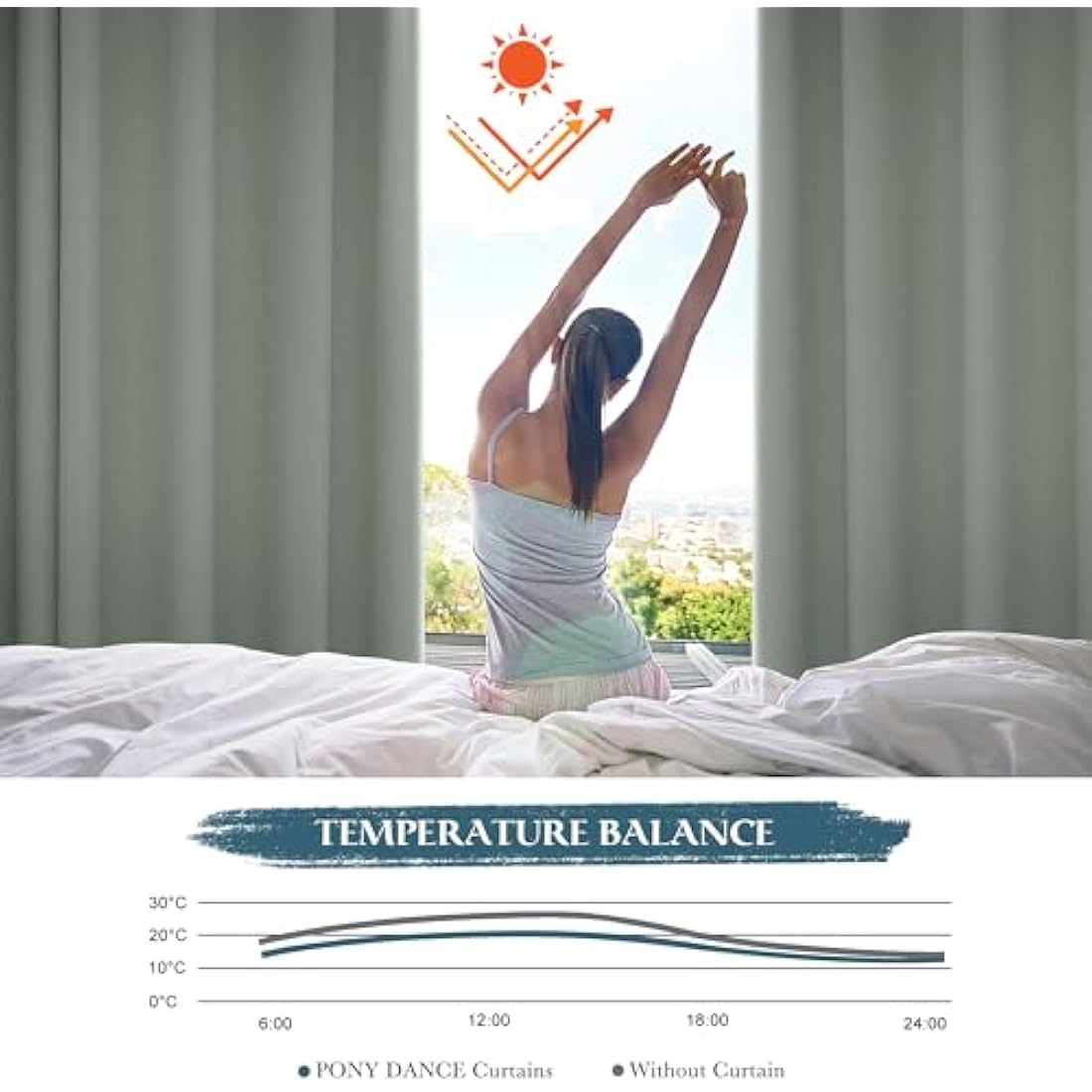 PONY DANCE Thermal Blackout Curtains with Eyelet - Super Soft Extra Long Curtains for Living Room Privacy Protection Window Treatment Drapes for Bedroom Nursery, Sage Green, 2 Panels, 46 x 90 Inch