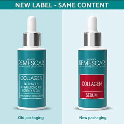 Remescar Collagen Serum for Face 30ml - Hydrolysed Collagen - Face Serum with Hyaluronic Acid - Hydrating, Firming, Anti-Ageing, Brightening - Suitable for All Skin Types