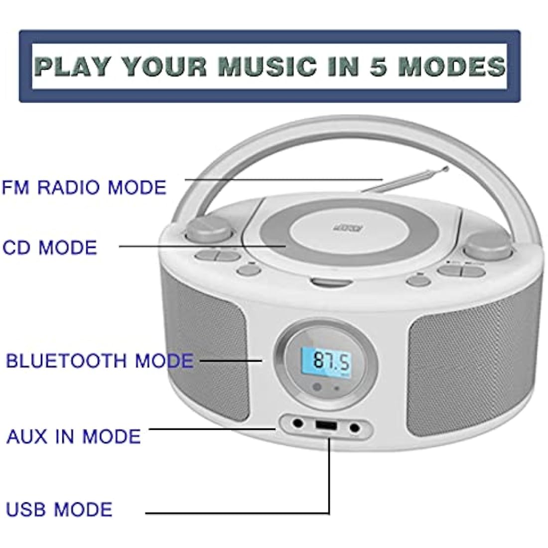 WISCENT Portable CD Player with Bluetooth Boombox, FM Radio Stereo Sound, USB, 3.5mm AUX Port & Headphone Jack, Mains or Battery