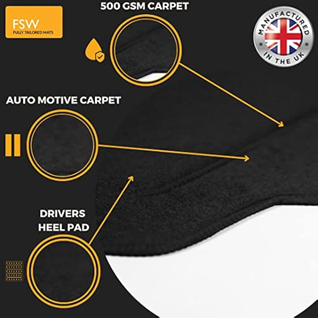 FSW - Tailored Mats - Fits VOLKSWAGEN Vw T-Roc 2017 Onwards - Black Carpet - Anti Slip Mat - Non Slip Car Floor Mat, Fitted With Clips & Granulated Backing - 4 Pc Floor Mat Only