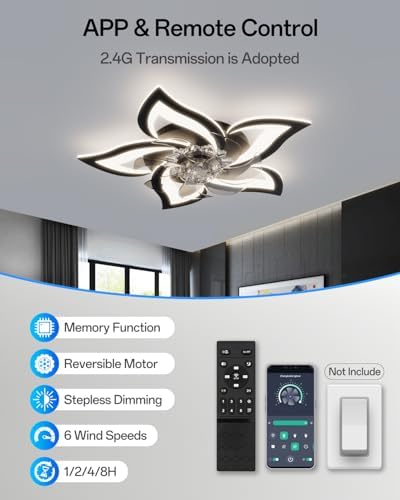 YUNLONG Ceiling Fans with Lights and Remote Silent Black Ceiling Fans with Lamps Reversible DC Motor Dimmable Memory Low Profile Fan Light Ceiling with 6 Speeds Timer