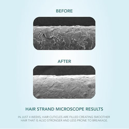 WE ARE PARADOXX Scalp Serum 50ml, Thicker Healthier Hair, Trioplexx Technology for Scalp and Hair Follicle Stimulation, Advanced Growth, Beauty Gift, Travel Size, Vegan and Cruelty Free