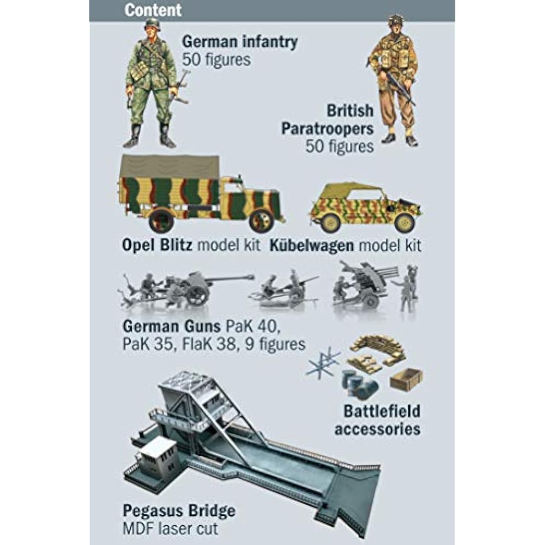 Italeri 1:72 Set - Pegasus Bridge Glider Assault