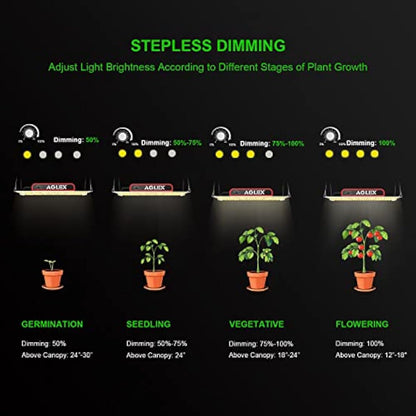AGLEX K2000 LED Grow Light, Full Spectrum Grow Light with UV IR, LED Plant Grow Lights for Seeding Starting Veg Flower Hanging Growing Lamps 4X5 FT Coverage with Daisy Chain & Dimmable