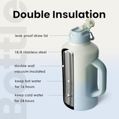 BOTTLE BOTTLE Insulated Water Bottle 64 oz with Straw and Dual-use Lid Sport Stainless Steel Water Bottle with Handle Vacuum Stainless Steel for Workout and Sports(gray blue)