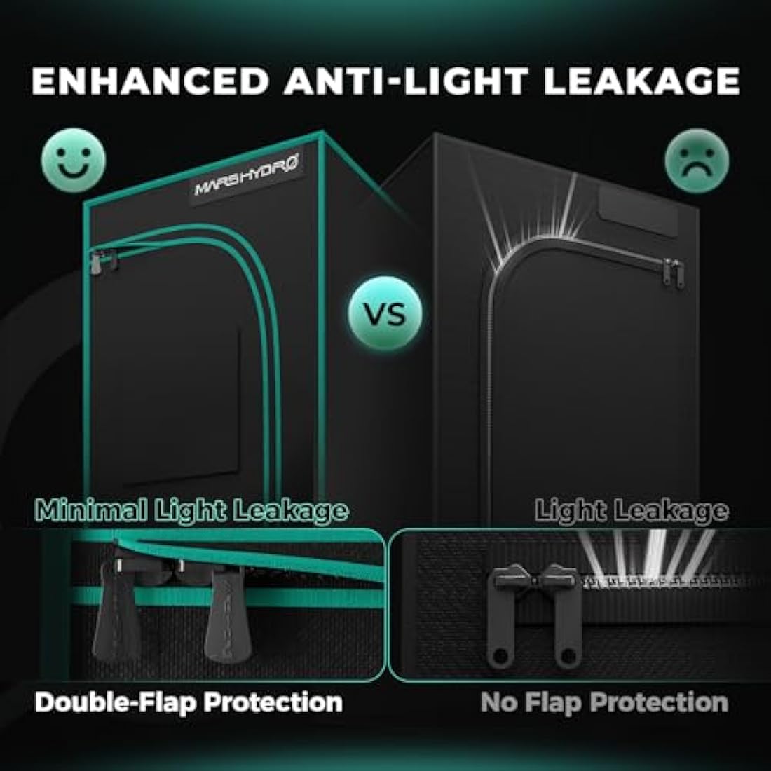 MARS HYDRO 3.3’x3.3′ Grow Tent 39"X39"X71" 1680D Canvas 100% Reflective Mylar Grow Tents for Indoor Hydroponic Plant Growing Room for TS1000/MH-E3000