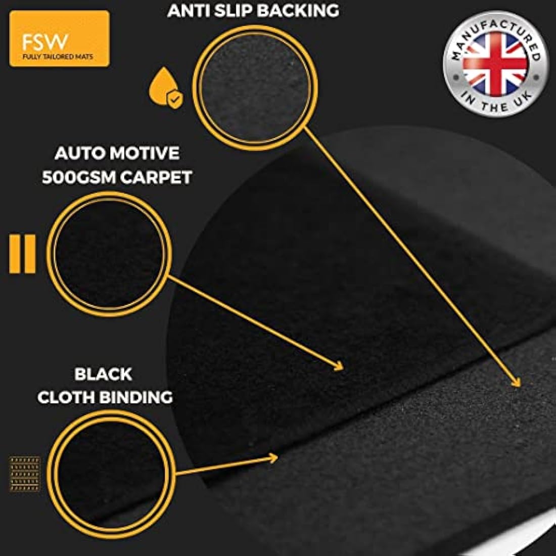 FSW - Tailored Mats - Fits Ford Focus MK3 March 2011-2015 - Black Carpet - Anti Slip Mat - Non Slip Car Floor Mat, Fitted With Clips & Granulated Backing - 4 Pc Floor Mat Only