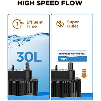 Lnicez 𝟯𝟬𝟬𝟬𝐋／𝐇 Submersible Water Pump, Powerful Portable Water Pump(75W) with 5m Drainage Hose & 7.5m Upgraded Power Cord for Swimming Pools, Fish Tank, Pond,3 Nozzles