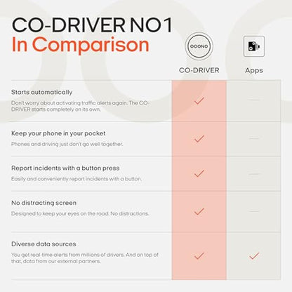 OOONO CO-Driver NO1: Warns of speed controls and dangers in road traffic in real time - automatically active after connecting to smartphone via Bluetooth