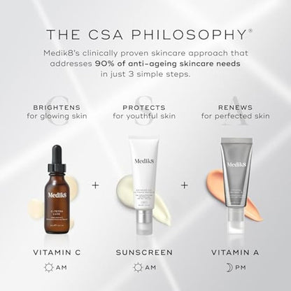 Medik8 Advance Day Ultimate Protect - SPF 50+ Age-Defying Moisturiser with Photolyase SPF 50+ PA++++ - Hydrating & Non-Greasy UV Protection - With Age-Defying DNA Repair Enzymes - 50ml