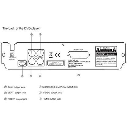 Denver DVH-7787 UK Version - Compact DVD Player, Multi Region/All Region, Full HD 1080p Upscaling, HDMI, Scart & Composite Video Connections, USB Port & Remote