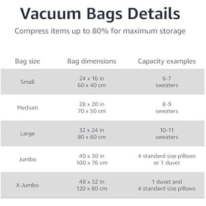 Amazon Basics Vacuum Compression Zipper Storage Bags with Airtight Valve and Hand Pump, Large, 5-Pack, Clear