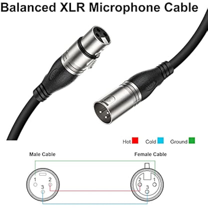 EBXYA XLR Cable Microphone Cable 5M 2Pack - Premium 3-Pin Balanced XLR Male to Female Mic Cable DMX Cable XLR Patch Cords