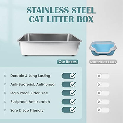 IKITCHEN Stainless Steel Cat Litter Box, Large Metal Litter Pan for Cats Rabbits, Never Absorbs Odors,Stain Free, Rustproof, Non Stick Smooth Surface, Anti-slip Rubber Bottom, 19.5"L x 13.5"W x 6"H