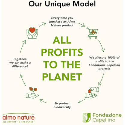 almo nature Cat Litter – Soft Texture | 100% Natural, Plant-Based | Non-Clumping, Non-Clay, Non-Silica | Odour-Free & Robot-Friendly - 4.54kg