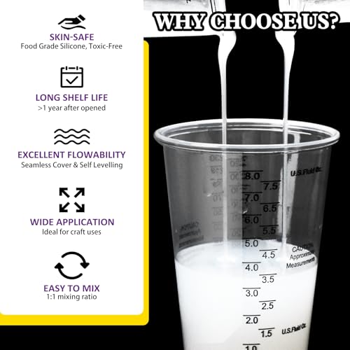 Silicone Mould Making Kit - 150oz Elastic Liquid Silicone Rubber for Making Silicone Mould, Casting - Fast Cured Translucent 18A Moulding Silicone for