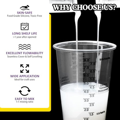 Silicone Mould Making Kit - 150oz Elastic Liquid Silicone Rubber for Making Silicone Mould, Casting - Fast Cured Translucent 18A Moulding Silicone for