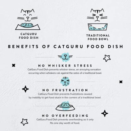 CatGuru Cat Bowls, Whisker Stress Free Cat Food Bowl, Reliefs Whisker Fatigue, Wide Cat Bowl, Non Slip Cat Food Bowls, Shallow Cat Dish, Cat Feeding & Watering Supplies (Set of 2, Ceramic, White)