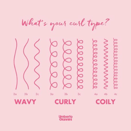 Umberto Giannini Curl Type 3 Kit, Curl, Wash & Style Kit for Type 3a-3c Curls. Nourish and Define Curls, Curl Type 3 Essentials, Full Routine
