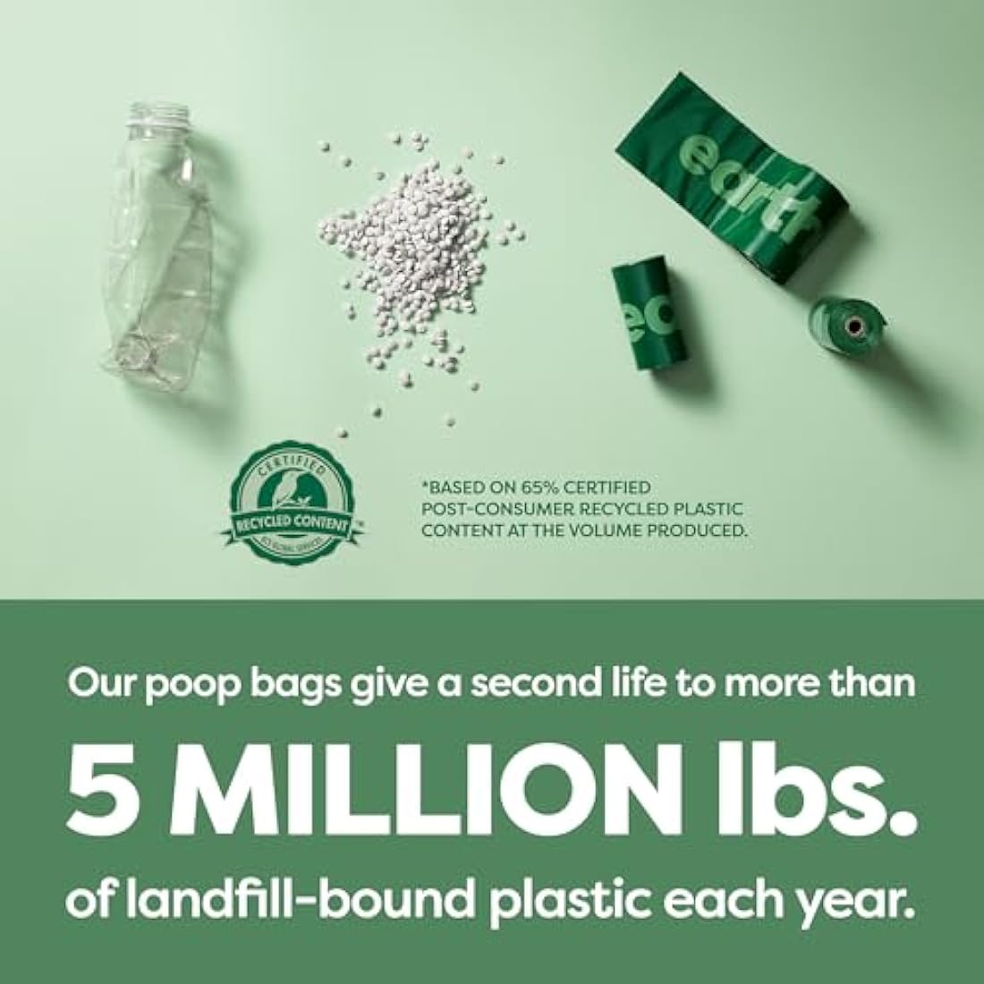 Earth Rated Dog Poo Bag Holder with Dog Poo Bags Rolls, Durable and Guaranteed Leakproof, Unscented, 1 Dispenser and 900 Bags