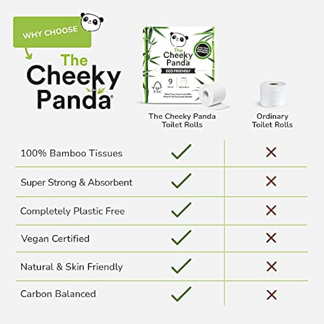 The Cheeky Panda Bamboo Toilet Rolls Bulk Buy – 45 Rolls (5 Packs of 9) | 3 Ply Toilet Paper | Plastic Free Packaging and Sustainable Tissue Paper | Compostable Loo Roll