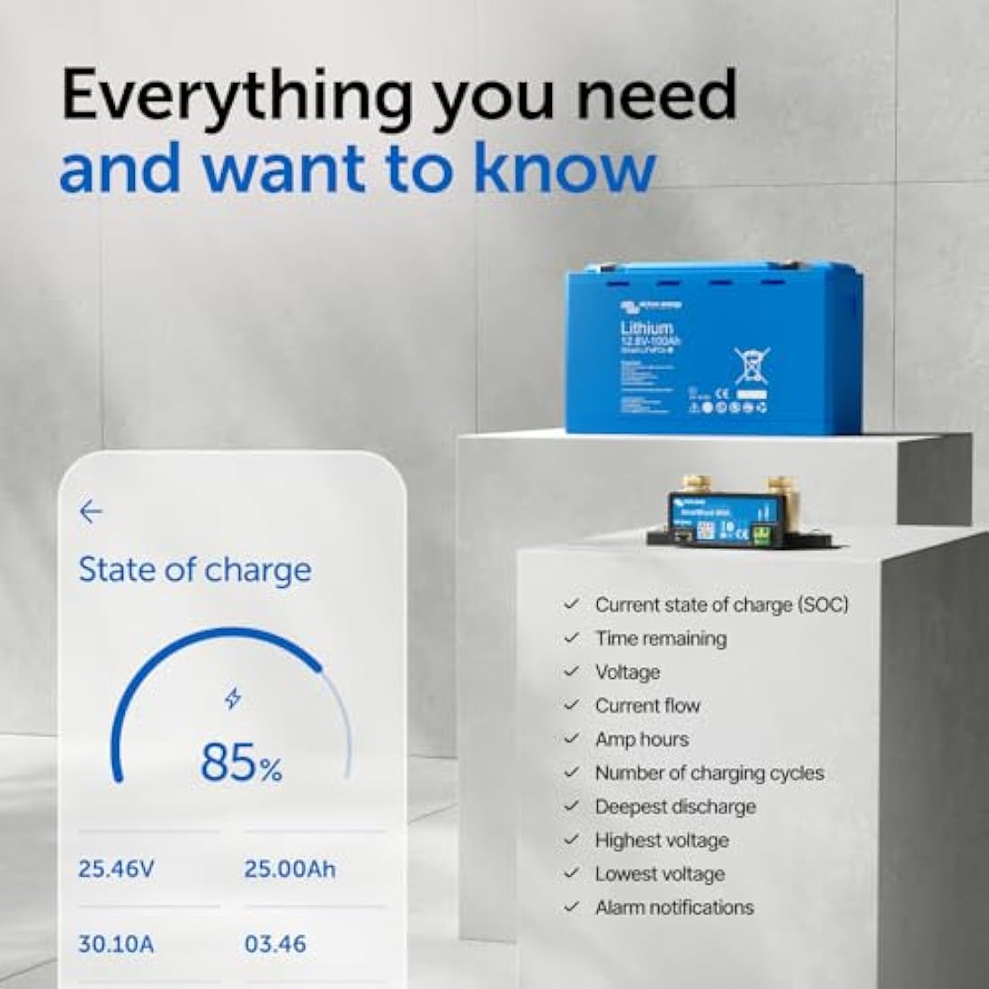 Victron Energy SmartShunt Battery Monitor (Bluetooth) - Victron Smart Shunt - 6.5V-70V, 300 amp