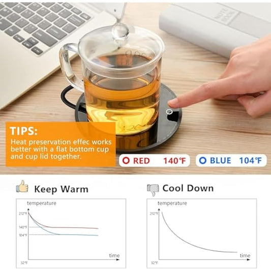 GARMEE Mug Warmer Coffee Warmer - Cup Warmer with 2 Temperature Settings Smart Tea Warmer Portable Beverage Warmer Drink Warmer for Office丨Desk丨Cocoa丨Coffee丨Tea丨Milk丨Hot Drinks（Excluding Cup）