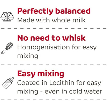 Beaphar | Lactol Puppy Milk Replacer | Complete Nutritious Feed for Newborn, Weaning & Hand Rearing Puppies | Includes DHA | Enriched with Vitamins & Minerals | 2kg