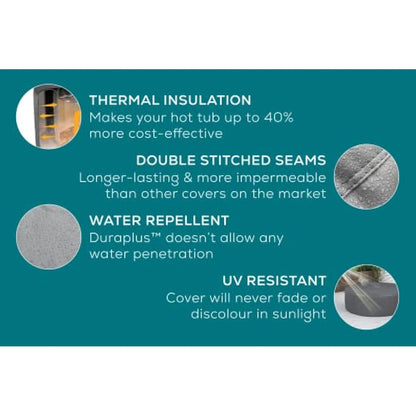 Lay-Z-Spa Small Square Thermal Hot Tub Cover 180cm x 71cm | Up to 40% More Energy Efficient, Water Repellent & UV Resistant, Universal Fit, BW60319, Grey