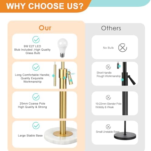 Floor Lamp,Floor Lamps for Living Room,Gold Modern Standing Lamp with Lampshade,3 Colors Temperature,Height Adjustable,Standard Lamps for Living Room Bedroom Office(9W Bulb Included)