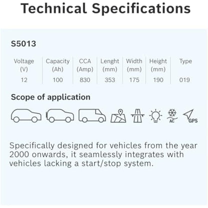 Bosch S5 013 Car Battery 100 A/h - 830 A - 12 V Battery, Type 019, Lead-acid for Non-Start/Stop Vehicles, Left (-) Right (+), 353 x 175 x 190 mm - For Vehicles with High Electrical Needs