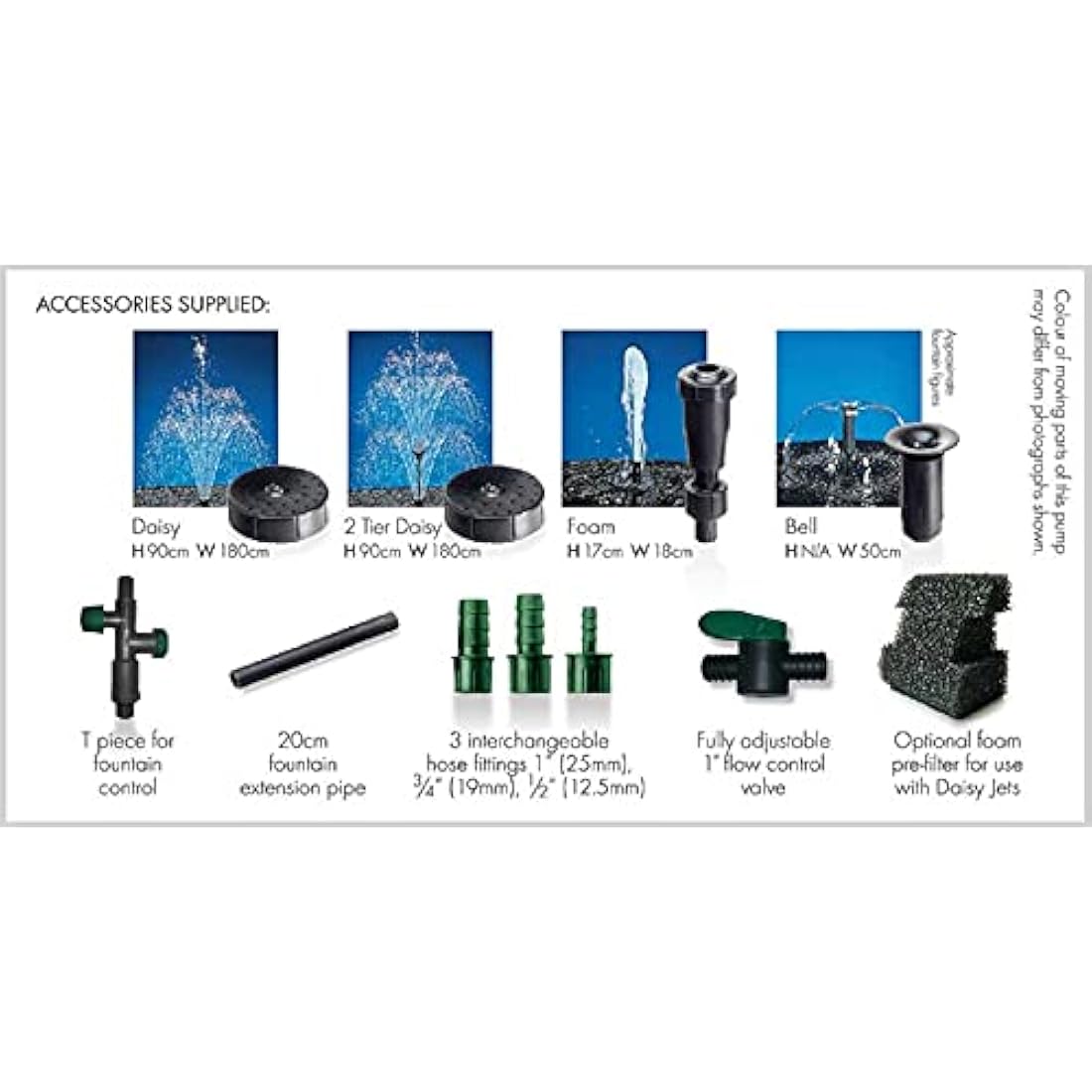 Blagdon Minipond Pump 2000 (Pond Pump to Run a Fountain/Feature, Filter and Waterfall (50 cm High) in a Pond with The Maximum Volume of 1722 L)