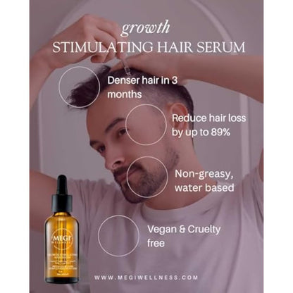 MEGI WELLNESS Stimulating Hair Growth Serum – Natural Minoxidil Alternative with Caffeine, Biotin, AnaGain™, Capilia Longa™ – Clinically Tested Solution for Thinning Hair - Men & Women (50ml)