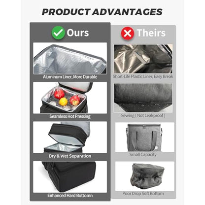 HSHRISH Large Insulated Lunch Bag for Man, Double Layer Insulated Large Cooler Bag for Men Adults Waterproof Leakproof Durable Lunch Bag for Work Outdoor Picnic Camping Day Trips 22L, Black