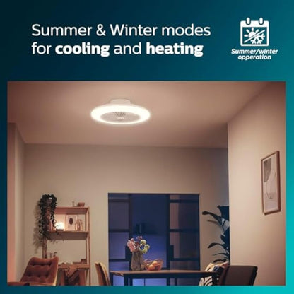 Philips LED Round Flat Fan Light 25W+60W with Remote Control [25W+60W - White] for Indoor Home Lighting, Living Room, Study, Office, Bedroom