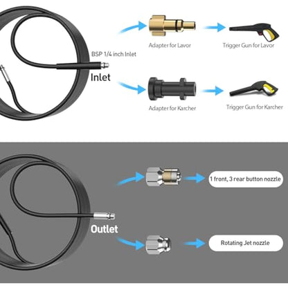 OHAYORI 15M Pressure Washer Drain Pipe Hose Cleaning Kit with Jet Nozzle and Rotating Jet Nozzle Compatible with Karcher K Serie K2 K3 K4 K5 K6 K7, Sewer Jetter Hose with Adapter for LAVOR & Bosch AQT